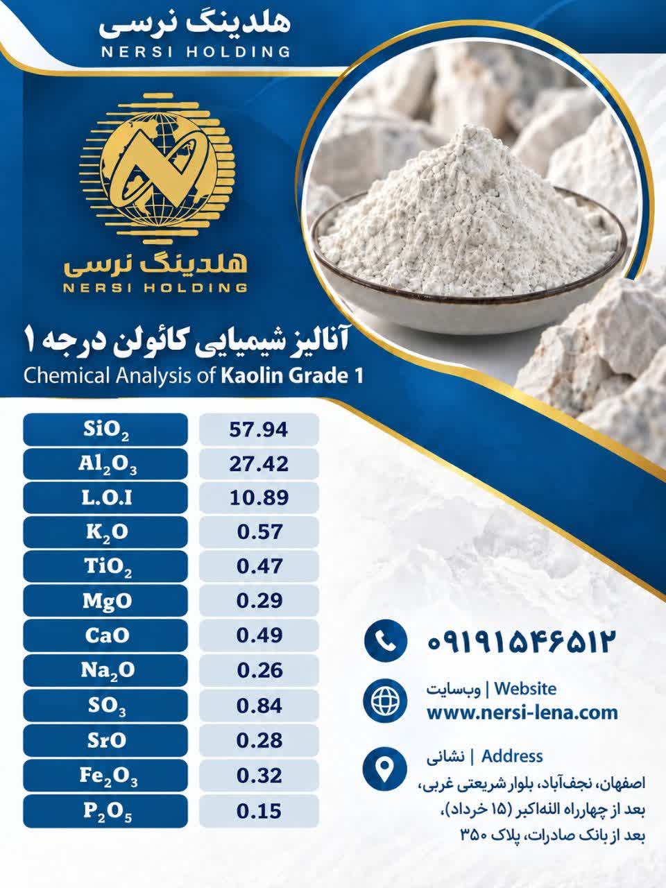 فروش و تامین انواع کائولن صنعتی